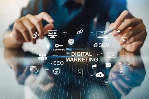 Digital Marketing Services by Right system And software